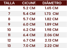 Guía de tallas